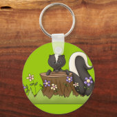 Skin1 Schlüsselanhänger (Vorderseite)