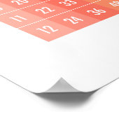 Skip Counting (Nummern 1-12) Poster (Ecke)