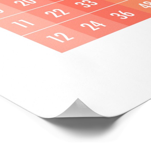 Skip Counting (Nummern 1-12) Poster (Ecke)