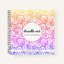 Skizze für die Regenbogenspirale