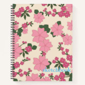 Skizze Notizblock (Vorderseite)