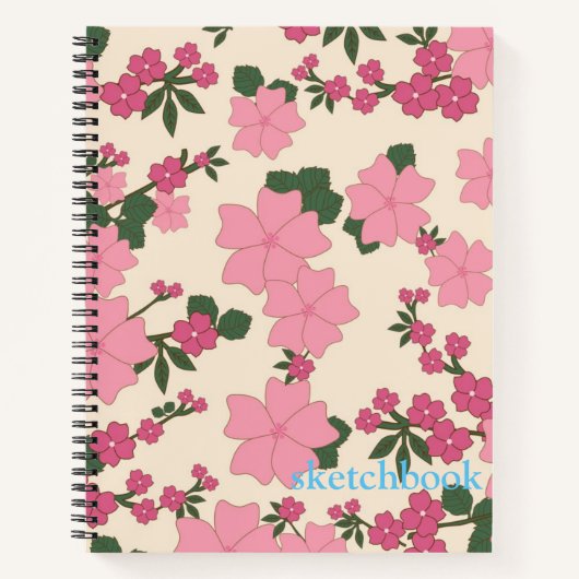 Skizze Notizblock (Vorderseite)