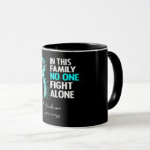 Sklerodermie Bewusstsein/Unterstützung Tasse (VorderseiteRechts)