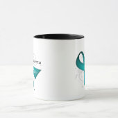 Sklerodermie Tasse (Zentrum)