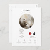 Skorpio Astrologisches Zeichen Postkarte (Vorne/Hinten)