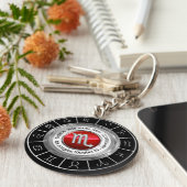 Skorpio - Das Skorpion Zodiac-Zeichen Schlüsselanhänger (Seite)