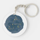 Skorpio Schlüsselanhänger (Rückseite)