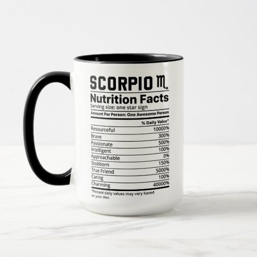Skorpio-Tasse Tasse (Links)