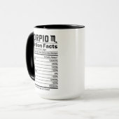 Skorpio-Tasse Tasse (Vorderseite Links)