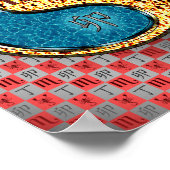 Skorpio und Feuerwerfer Poster (Ecke)