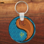 Skorpio und Holzaffe Schlüsselanhänger (Rückseite)