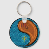 Skorpio und Holzaffe Schlüsselanhänger (Rückseite)