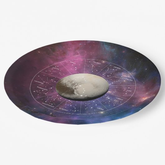 Skorpio Zodiac Astrologisches Zeichen - Planet Plu Pappteller (Schrägansicht)