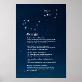 Skorpiocharakteristikplakat Poster