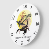 Skorpion - Sternzeichen Uhr (Winkel)