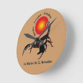 Skorpion - Sternzeichen Uhr (Winkel)