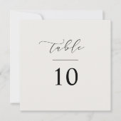 Skript-Tischnummer Hochzeitsplattform Karte (Vorderseite)