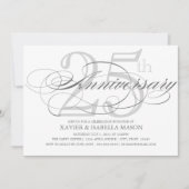 Skript zum 25. Jubiläum Einladung (Vorderseite)