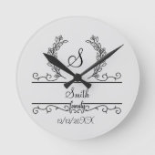 SkriptBlätter für mit Monogramm Personalisierte Fa Runde Wanduhr (Vorderseite)