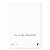 Skriptname Chicken Meal Option Platzkarte Tischnummer (Vorderseite)