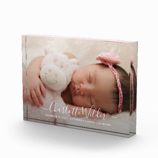 Skriptname Foto Overlay Geburtsstaten (Rechts)