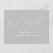 Skriptsogar Postkarte aktualisieren (Vorderseite)