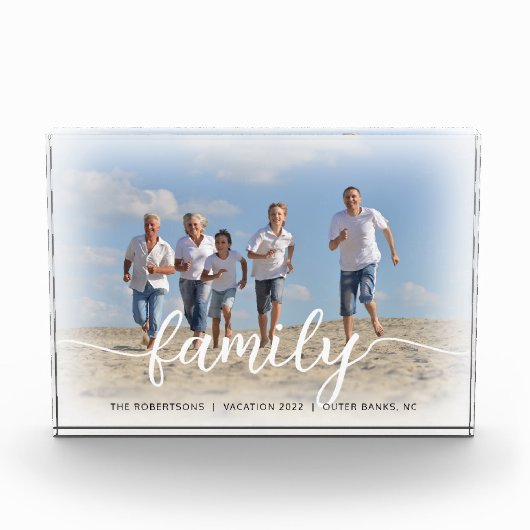 Skriptüberlagerung für Erinnerungen im Familienurl Fotoblock (Vorderseite)