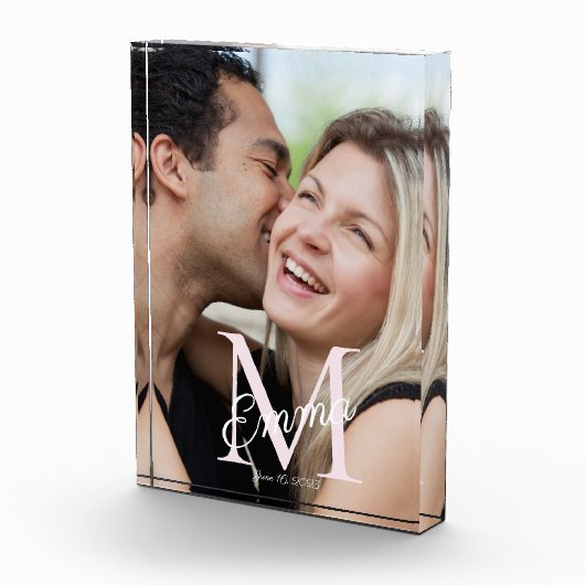 Skriptüberlagerungs-Geschichte Fotoblock (Rechts)