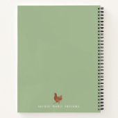 Skriptzeitschrift für Länder Notizblock (Rückseite)