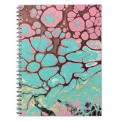 Skriv framtiden med en touch av det förflutna notizblock (Vorderseite)