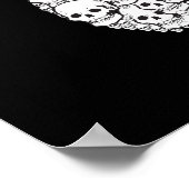 Skull Guitar Poster (Ecke)