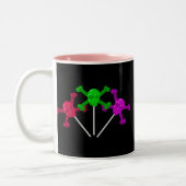 Skull Lollipops Zweifarbige Tasse (Links)
