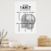 Skulpturen Poster (Küche)