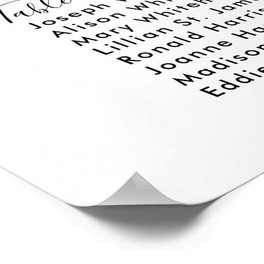 Sky Blue Hydrangea Hochzeitstisch Poster (Ecke)