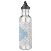 Sky Blue Quatrepot Personalisiert Water Flasche Edelstahlflasche (Rechts)