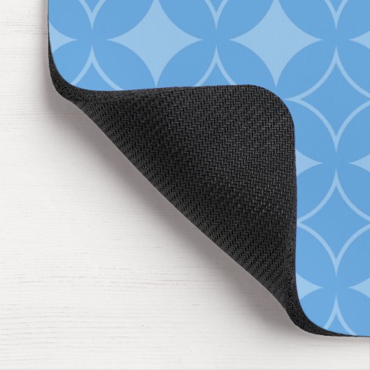 Sky Blue Shippo Muster Mousepad (Ecke)