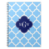 Sky Blue Whirlpool Marrokaner #5 Navy Blu 5c Name  Notizblock (Vorderseite)