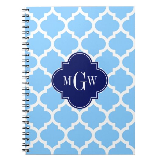 Sky Blue Whirlpool Marrokaner #5 Navy Blu 5c Name Notizblock (Vorderseite)