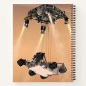 Sky Crane-Manöver während des Abstiegs der Mars Notizblock (Rückseite)