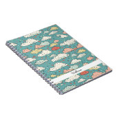 Sky ist die Limit-Cloud Notizblock (Rechte Seite)