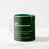 Skye Personalized Name Coffee Mug Zweifarbige Tasse (Vorderseite Links)