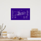 Skylab-Blaupause Poster (Küche)