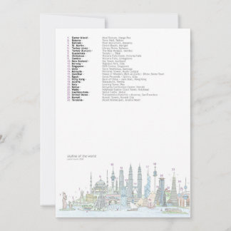 Skyline der Karte der Welt(Antworten)