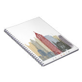 Skyline-Plakat Atlanta Notizblock (Rechte Seite)