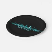 Skyline San Diego Pappteller (Schrägansicht)