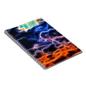 Skyscape Notizblock (Rechte Seite)