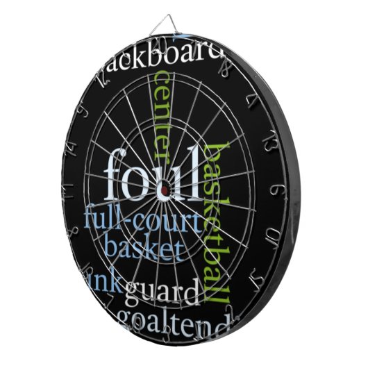 Slam Dunk of Words: Basketballspiel der Champions Dartscheibe (Vorderseite rechts)
