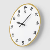 Slayer-Style Kanji Anime Numeral Wall Clock Große Wanduhr (Winkel)