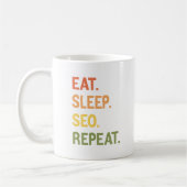 Sleep Seo Wiederholung essen Kaffeetasse (Links)