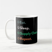 Sleep Supply Chain Repeat Logistics Manager essen Kaffeetasse (Links)
